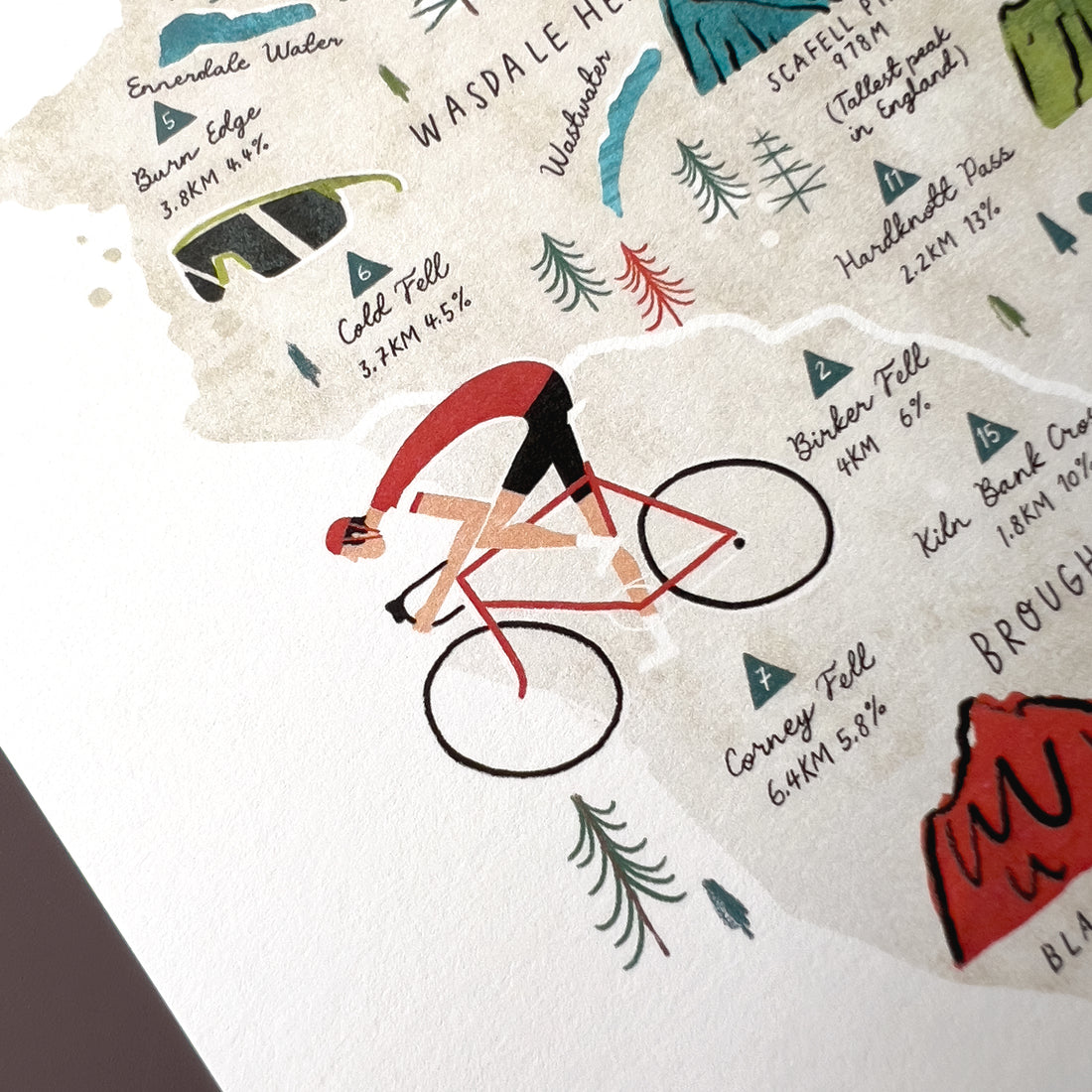 Cycle the Lakes A3 Map Checklist