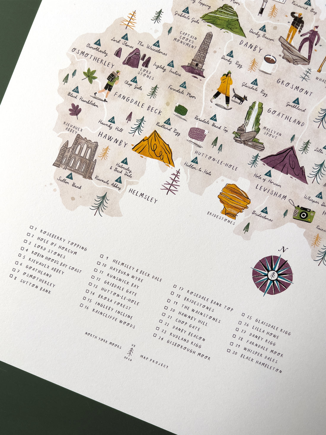 Walk the North York Moors A3 Map Checklist
