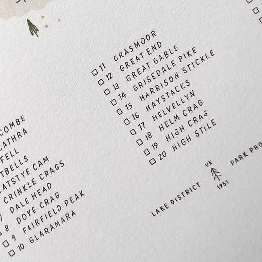 walk-the-lakes-print